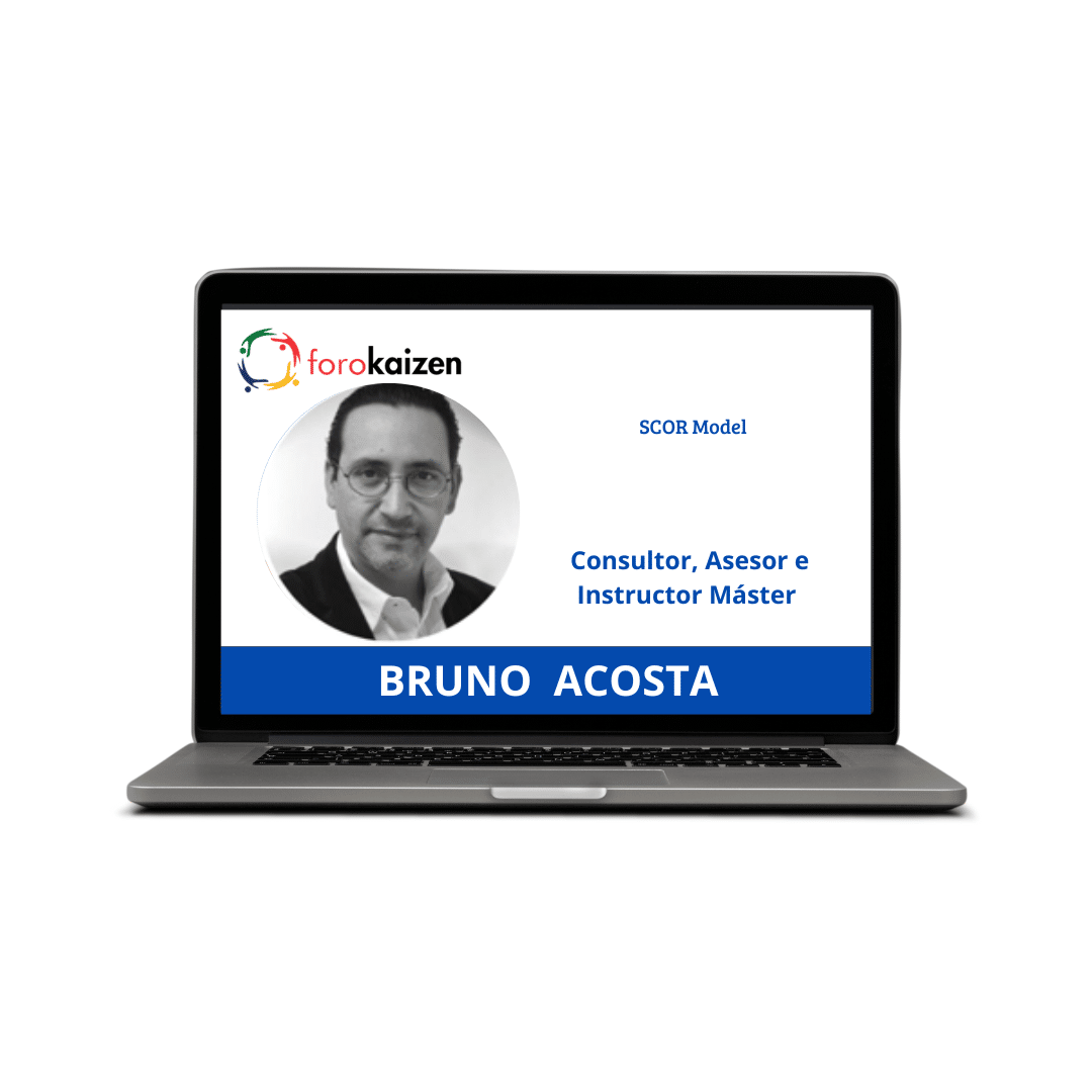 bruno acosta